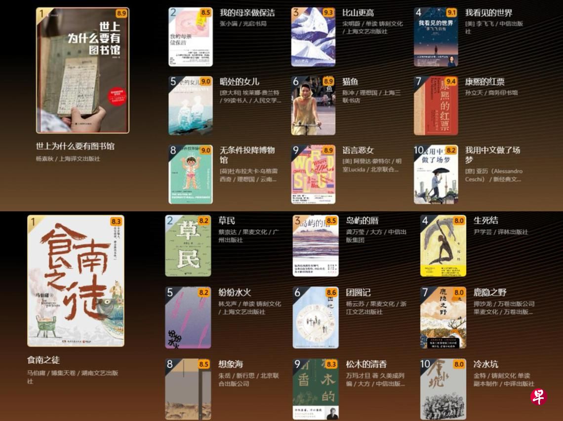 豆瓣2024年度读书榜单-书籍-学习资料-电子书夸克网盘资源分享