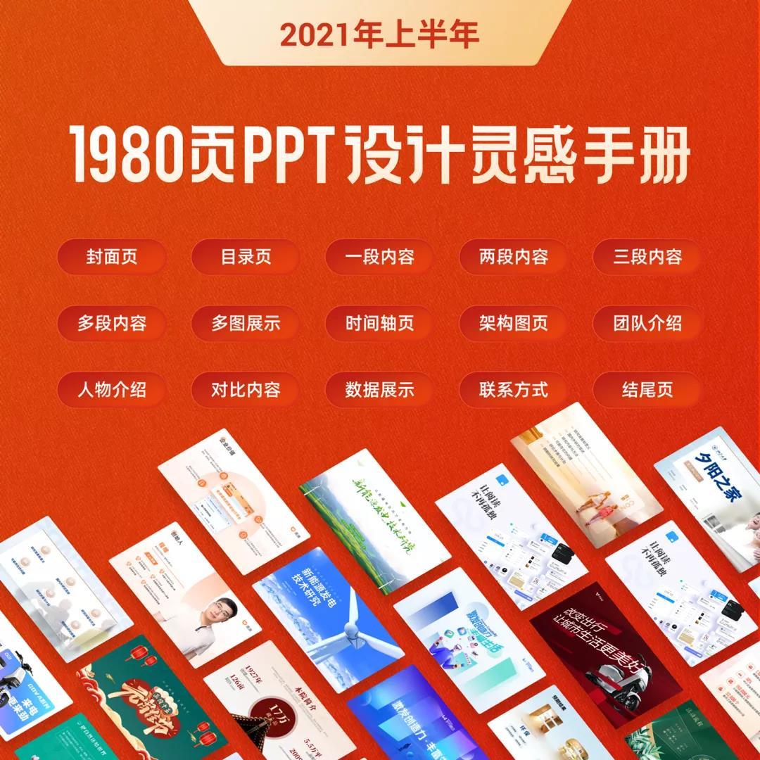 2021年1980页PPT设计灵感手册-书籍-学习资料-电子书夸克网盘资源分享