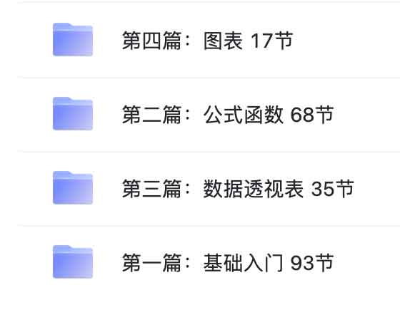 清风扬Excel全套300集教程-书籍-学习资料-电子书夸克网盘资源分享