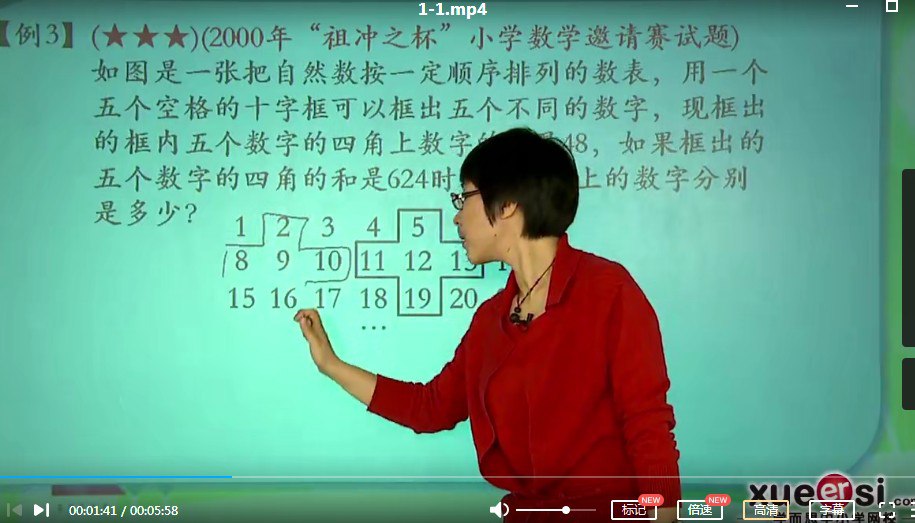 3. 学而思小学奥数七大专题精讲-书籍-学习资料-电子书夸克网盘资源分享