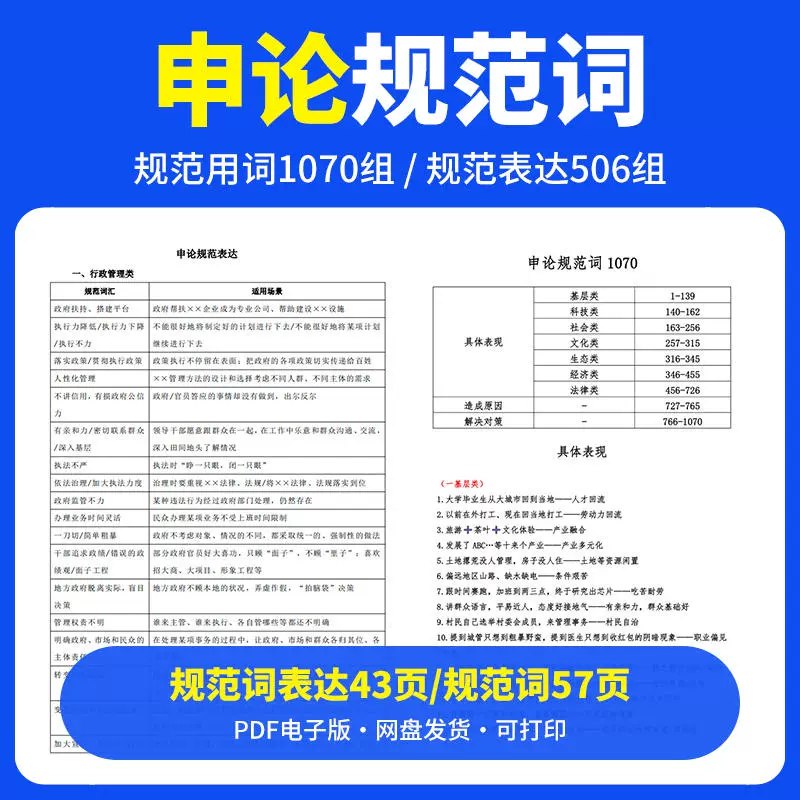 43、申论素材及框架资料-书籍-学习资料-电子书夸克网盘资源分享