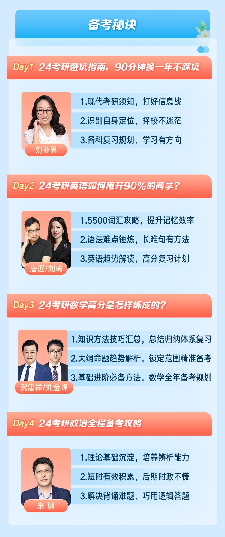 24考研强化阶备考-书籍-学习资料-电子书夸克网盘资源分享