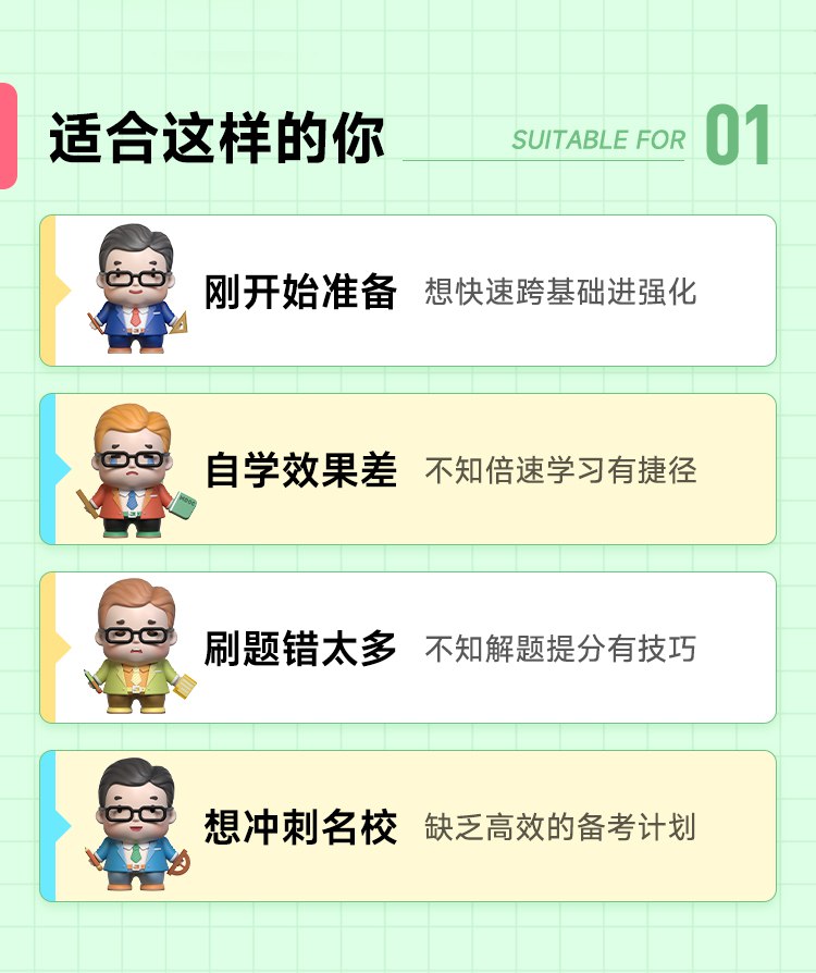 24考研强化阶备考资料-书籍-学习资料-电子书夸克网盘资源分享