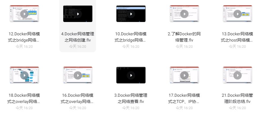 430集python专家课程 从Dokcer到爬虫技术架构+Python爬虫京东项目-书籍-学习资料-电子书夸克网盘资源分享