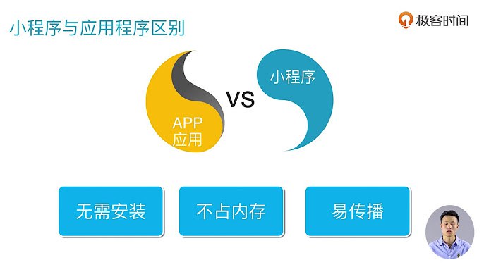 9 小时搞定微信小程序开发-书籍-学习资料-电子书夸克网盘资源分享