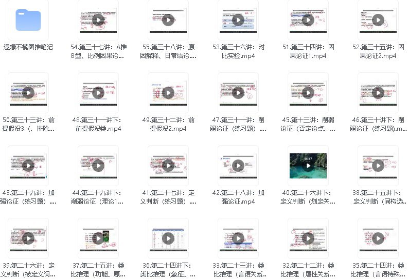 2024逻辑不楠判断推理专项理论课-书籍-学习资料-电子书夸克网盘资源分享