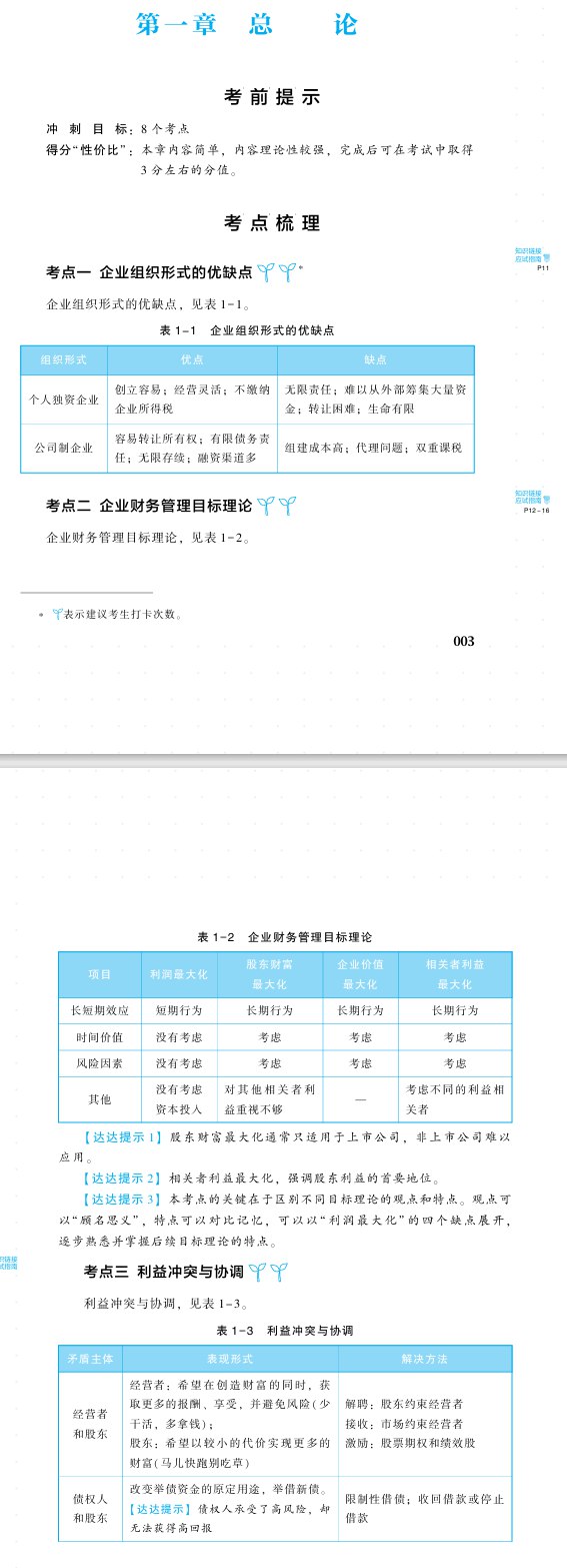 2024中级财管-达江 救命稻草-书籍-学习资料-电子书夸克网盘资源分享