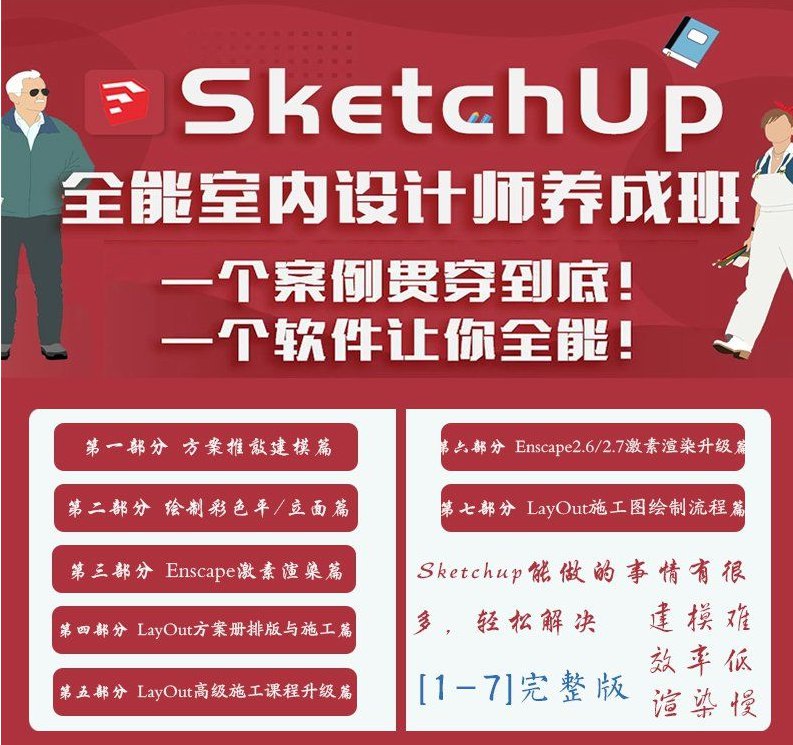 SketchUp全能室内设计师养成班(1)-书籍-学习资料-电子书夸克网盘资源分享