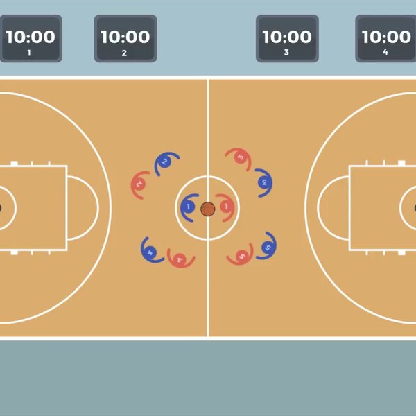 SIKANA视频课堂篮球入门及提高专业教学课程-书籍-学习资料-电子书夸克网盘资源分享