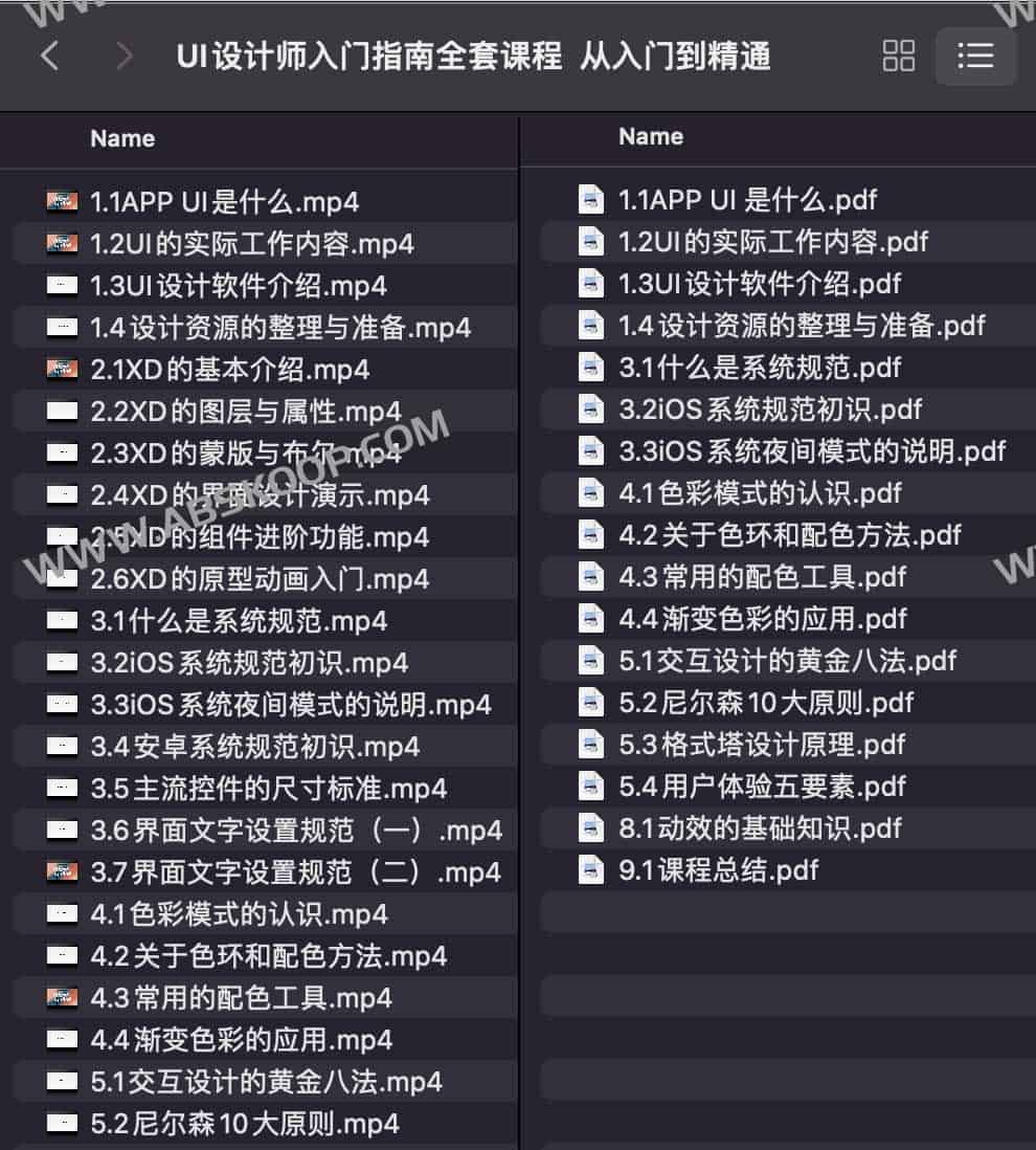 UI设计师入门指南全套课程  从入门到精通 （视频课程 课件）-书籍-学习资料-电子书夸克网盘资源分享