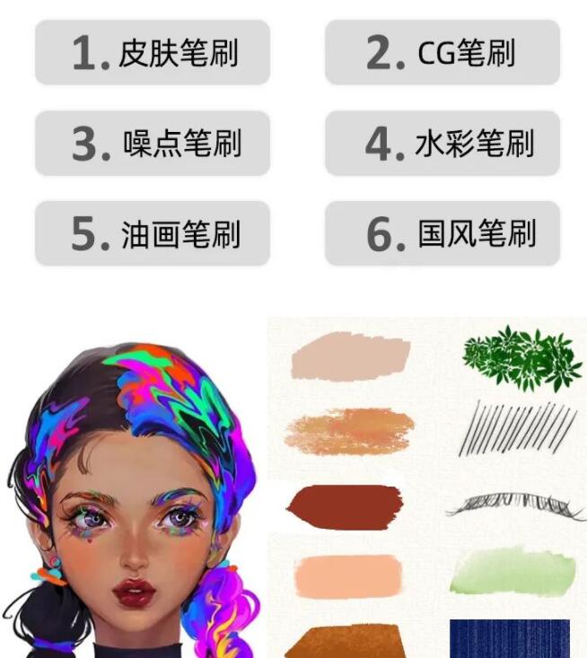 PS绘画超好用笔刷3000款合集-书籍-学习资料-电子书夸克网盘资源分享