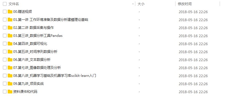 Python数据分析 升级版 第二期-书籍-学习资料-电子书夸克网盘资源分享