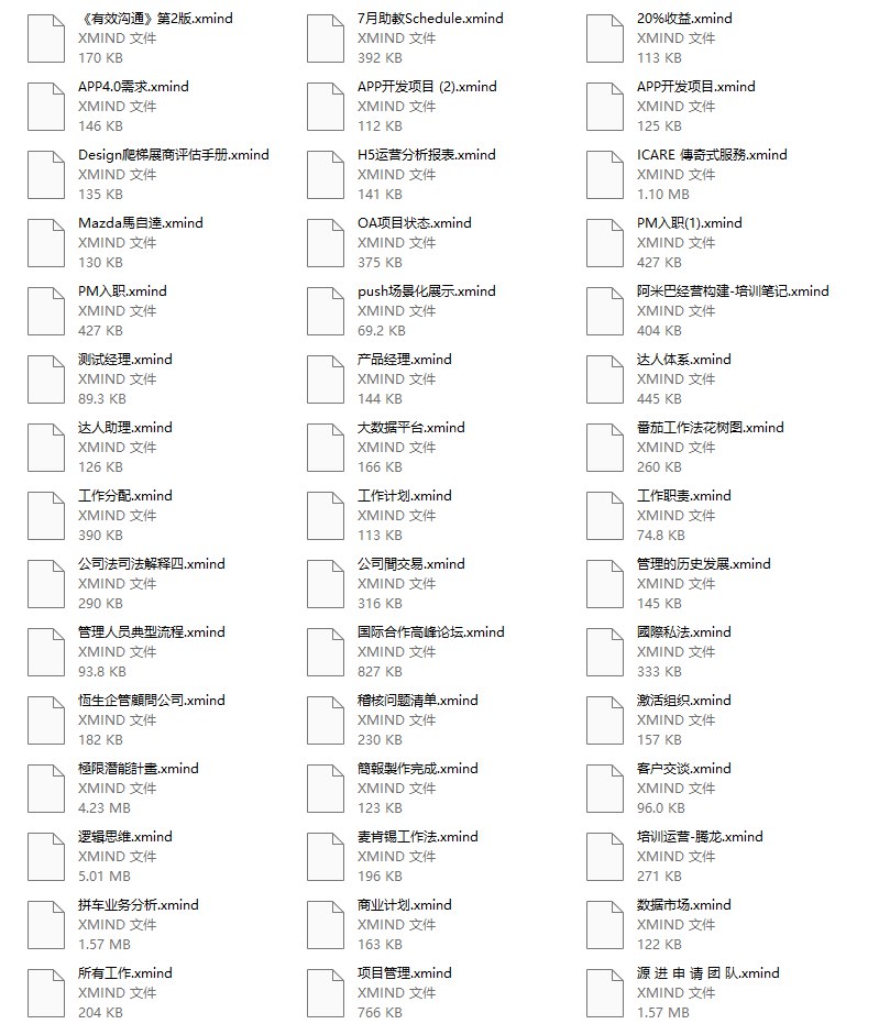 Xmind思维导图模板331个-书籍-学习资料-电子书夸克网盘资源分享