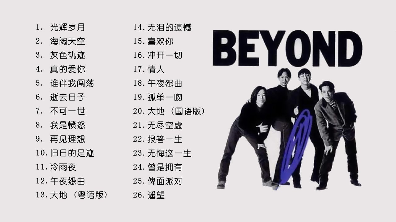 beyond歌曲合集-书籍-学习资料-电子书夸克网盘资源分享