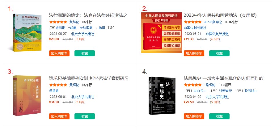 f登 2023年全集-书籍-学习资料-电子书夸克网盘资源分享
