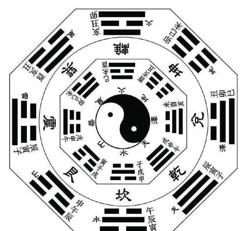 周易64卦有声读物 刘君祖 四十年磨一剑 完全破解天书易经-书籍-学习资料-电子书夸克网盘资源分享