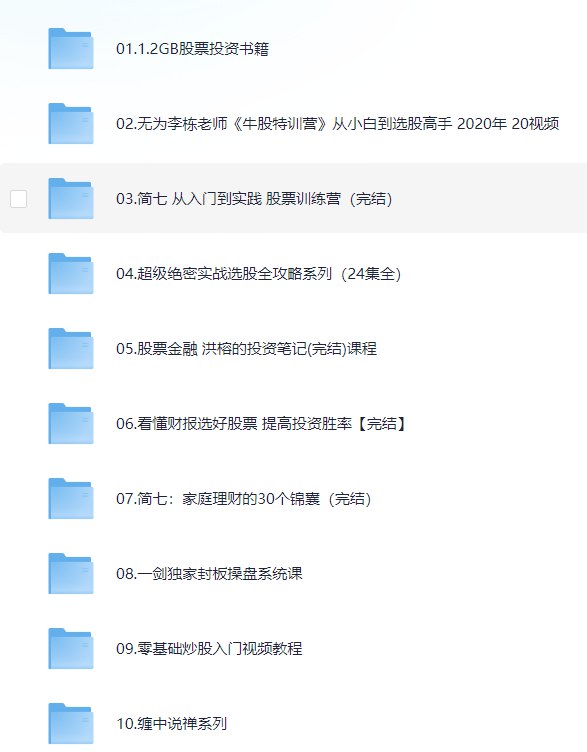 【股票教程】 合集-书籍-学习资料-电子书夸克网盘资源分享