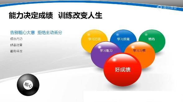 30堂学习能力训练营中小学生综合训练-书籍-学习资料-电子书夸克网盘资源分享