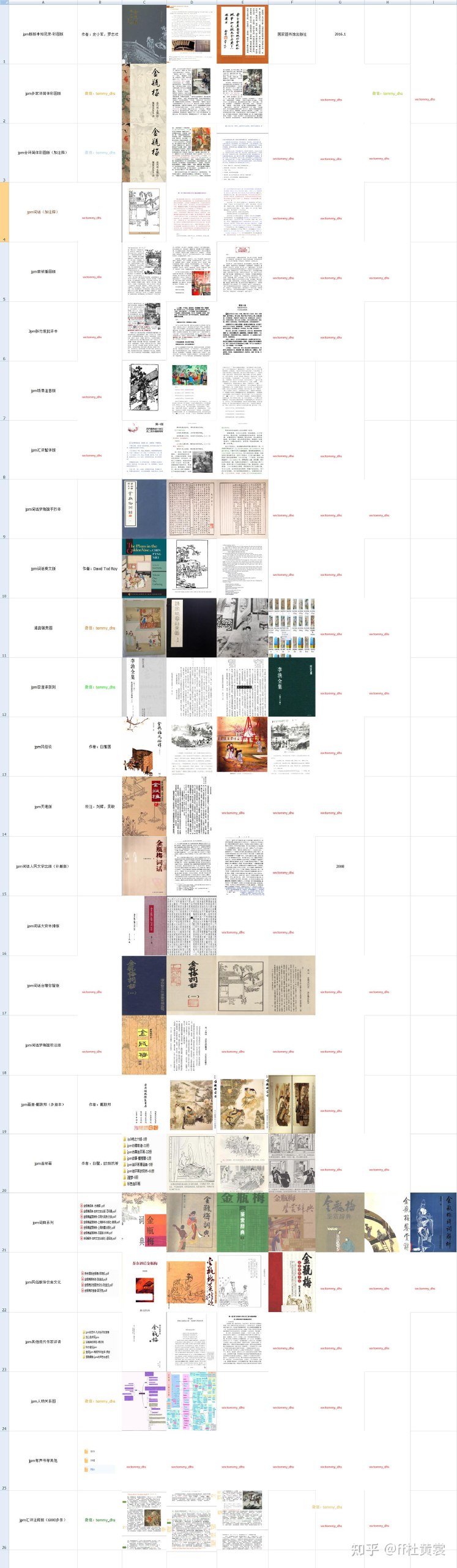 金瓶梅各版本大合集-书籍-学习资料-电子书夸克网盘资源分享