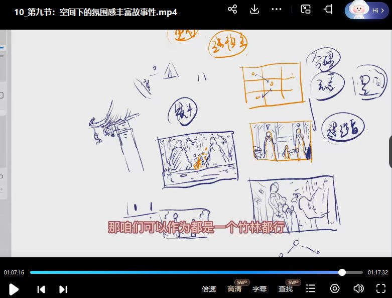 2022白袋子iPad分镜脚本创作课-书籍-学习资料-电子书夸克网盘资源分享