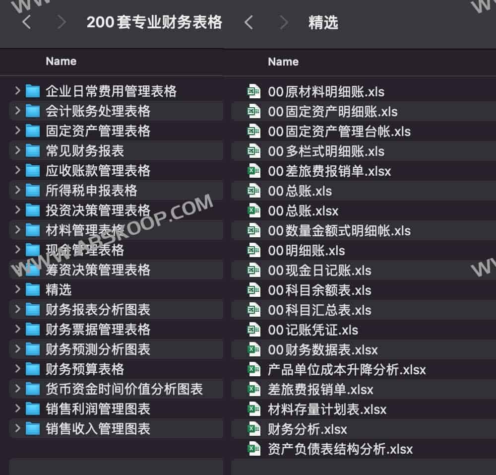 200套专业财务表格-书籍-学习资料-电子书夸克网盘资源分享