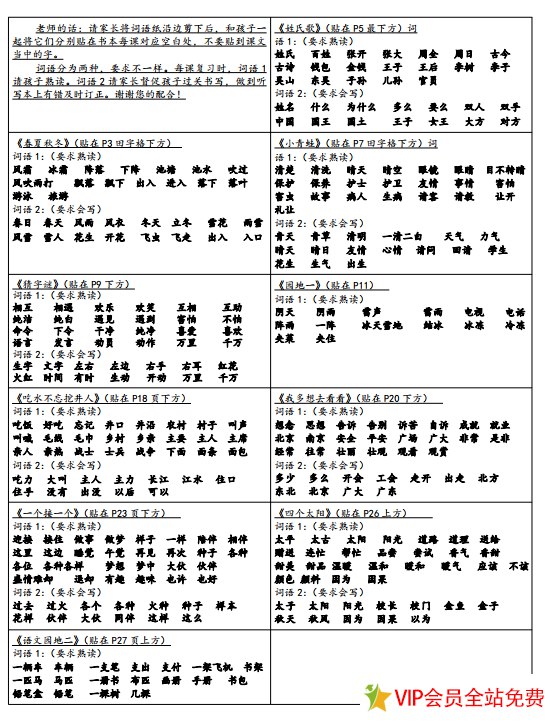 2024春1-6年级下语文：课课贴（可下载打印）(1)-书籍-学习资料-电子书夸克网盘资源分享