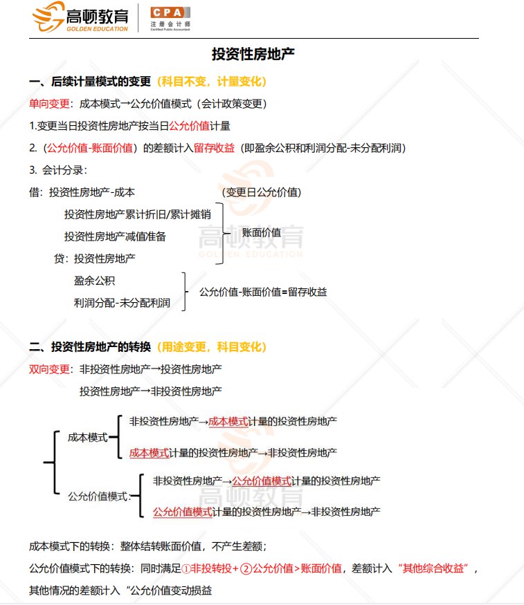 2023注册会计师CPA课程合集-书籍-学习资料-电子书夸克网盘资源分享
