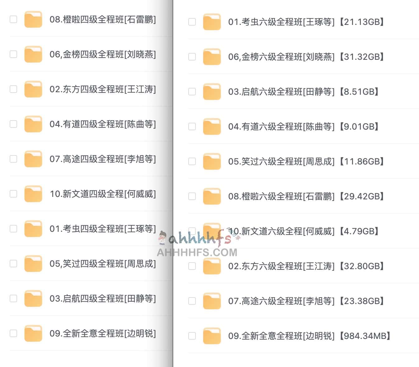 2023年12月四六级VIP全程-书籍-学习资料-电子书夸克网盘资源分享