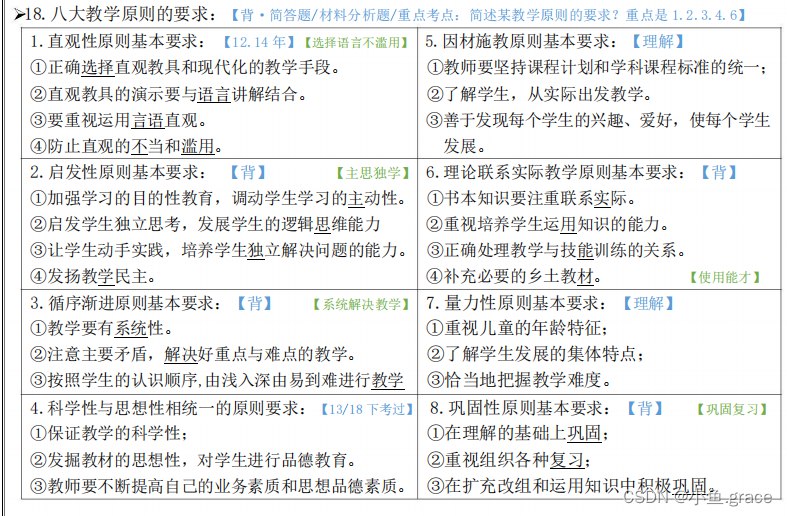 2023下中学教育知识与能力（一轮笔记）-书籍-学习资料-电子书夸克网盘资源分享