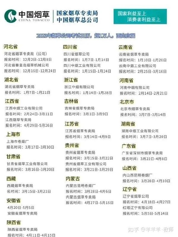 2023烟草考试-书籍-学习资料-电子书夸克网盘资源分享