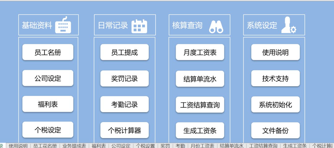2023年工资表-资料集(全自动生成)-书籍-学习资料-电子书夸克网盘资源分享
