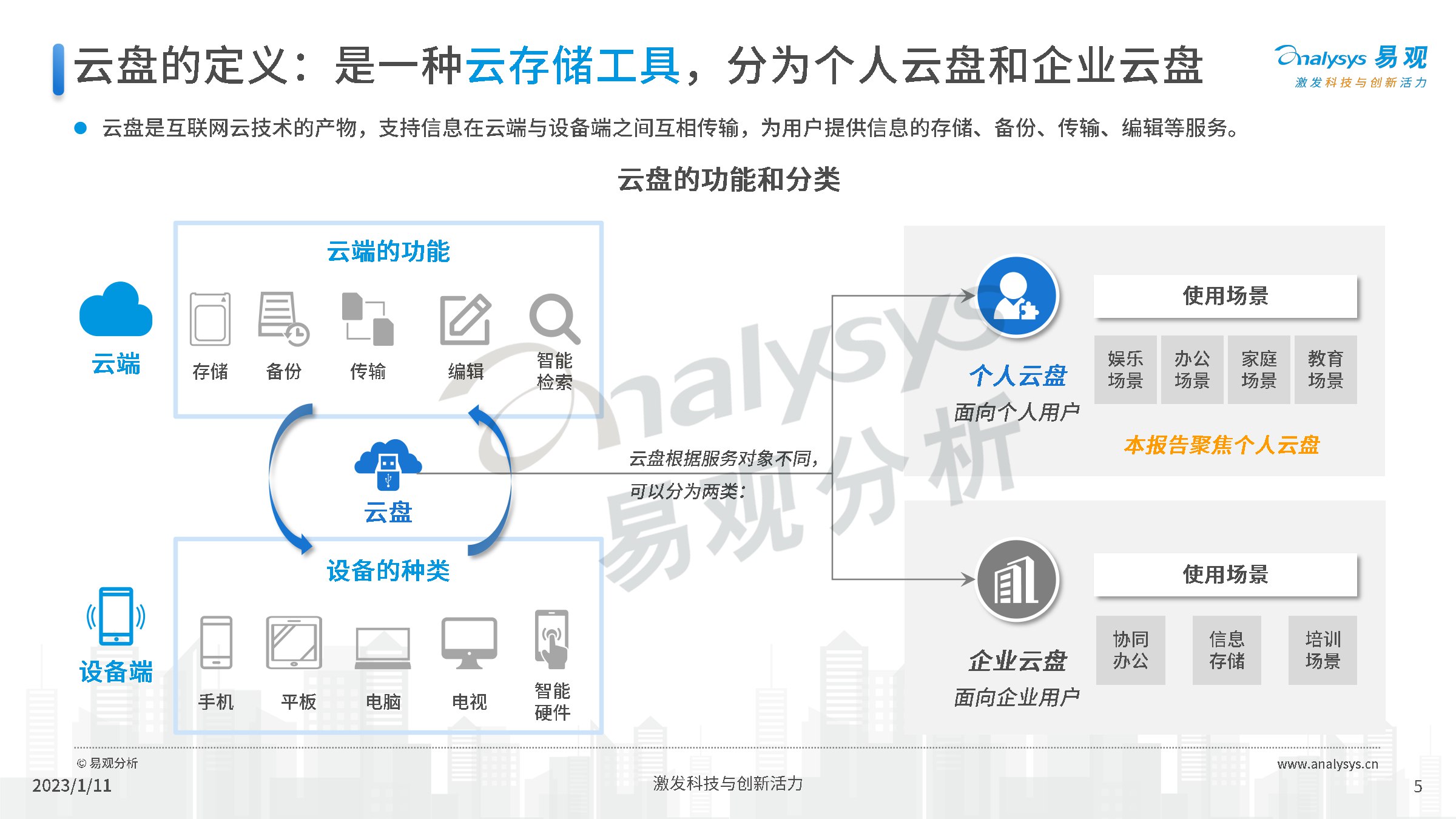 【网易云课堂-1152030】向华尔街日报学图表（第2季）-书籍-学习资料-电子书夸克网盘资源分享