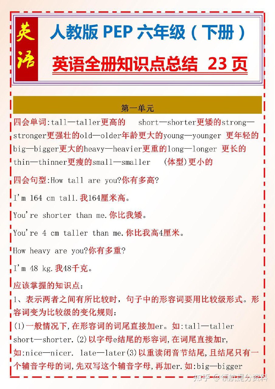 【英语】各版本知识点-六年级下册英语-书籍-学习资料-电子书夸克网盘资源分享