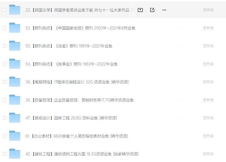 【质量管理】企业质量管理、营销财务等17.7G精华资源合集-书籍-学习资料-电子书夸克网盘资源分享
