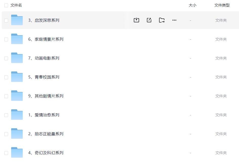 〖看电影学英语〗-100部纯英文电影附音频与台词剧本-书籍-学习资料-电子书夸克网盘资源分享