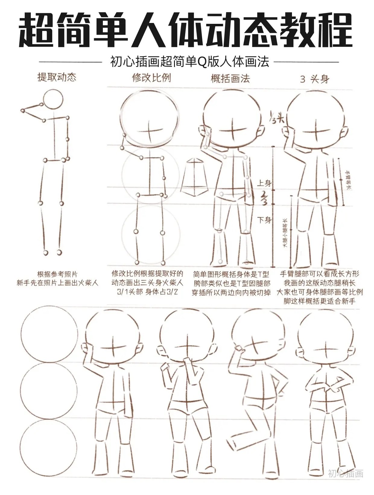 Q版人体动态procreate绘画提升教程-书籍-学习资料-电子书夸克网盘资源分享