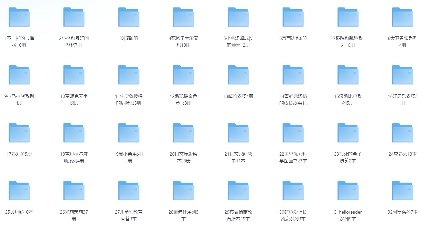 国内外1500+儿童绘本·严格筛选,都是很经典的绘本-书籍-学习资料-电子书夸克网盘资源分享