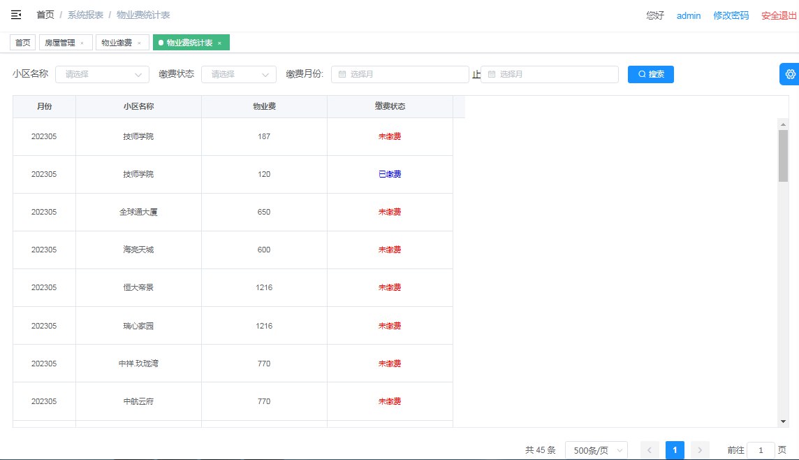 【CSDN-38811】小区物业管理系统-书籍-学习资料-电子书夸克网盘资源分享