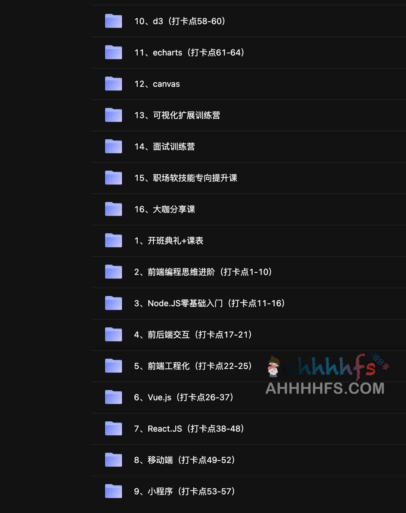 【开课吧】Web前端高级工程师021期 - 带源码课件-书籍-学习资料-电子书夸克网盘资源分享