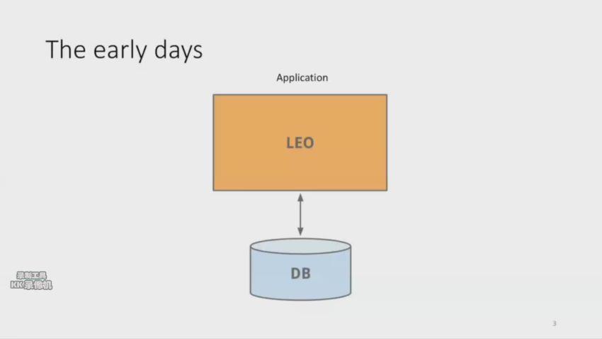 【BitTiger】CS501硅谷程序员直通车 - 带源码课件-书籍-学习资料-电子书夸克网盘资源分享