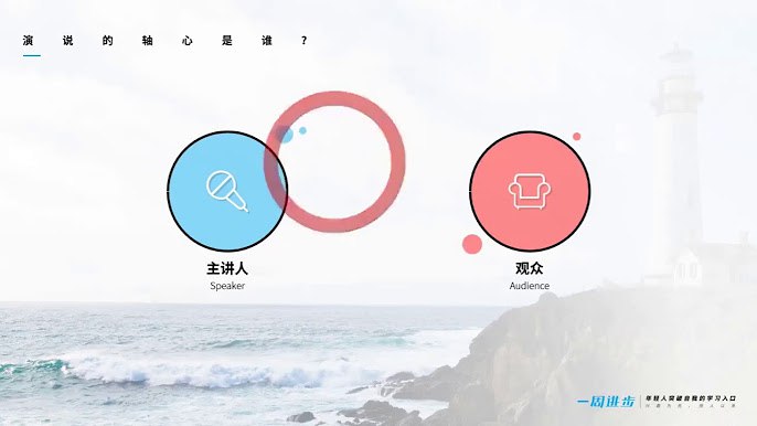 【一周进步】PPT动画-书籍-学习资料-电子书夸克网盘资源分享