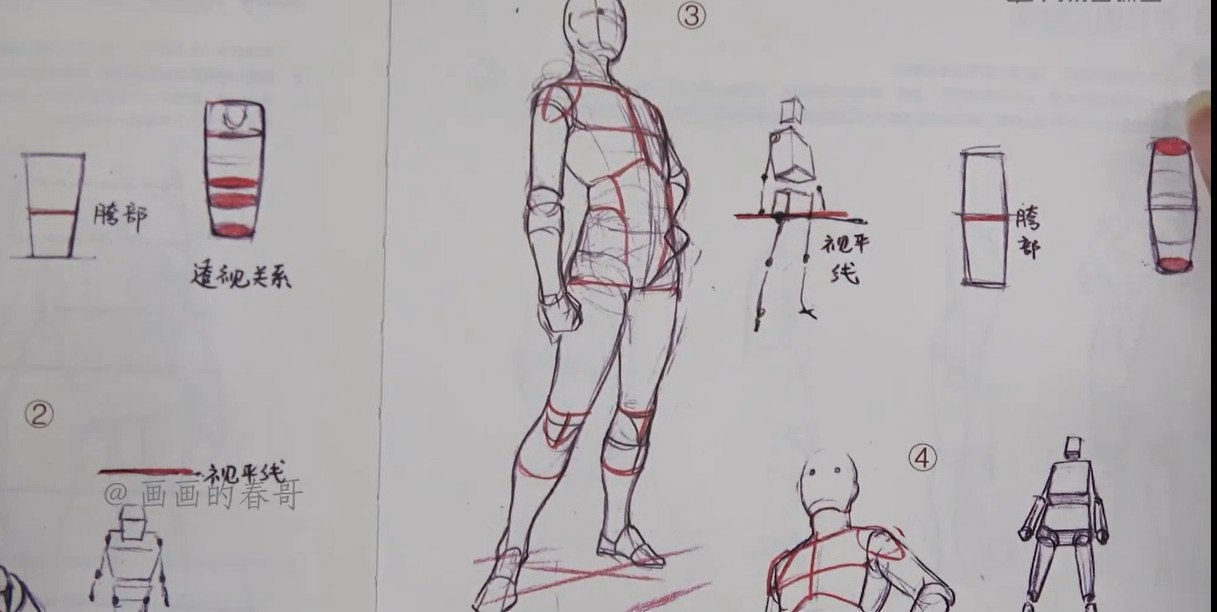 人体速写动漫人物手绘技法教程-书籍-学习资料-电子书夸克网盘资源分享