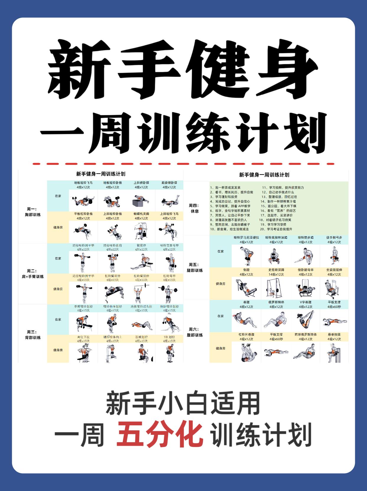 潜能宇哥 健身系统训练自学1.0课程-书籍-学习资料-电子书夸克网盘资源分享
