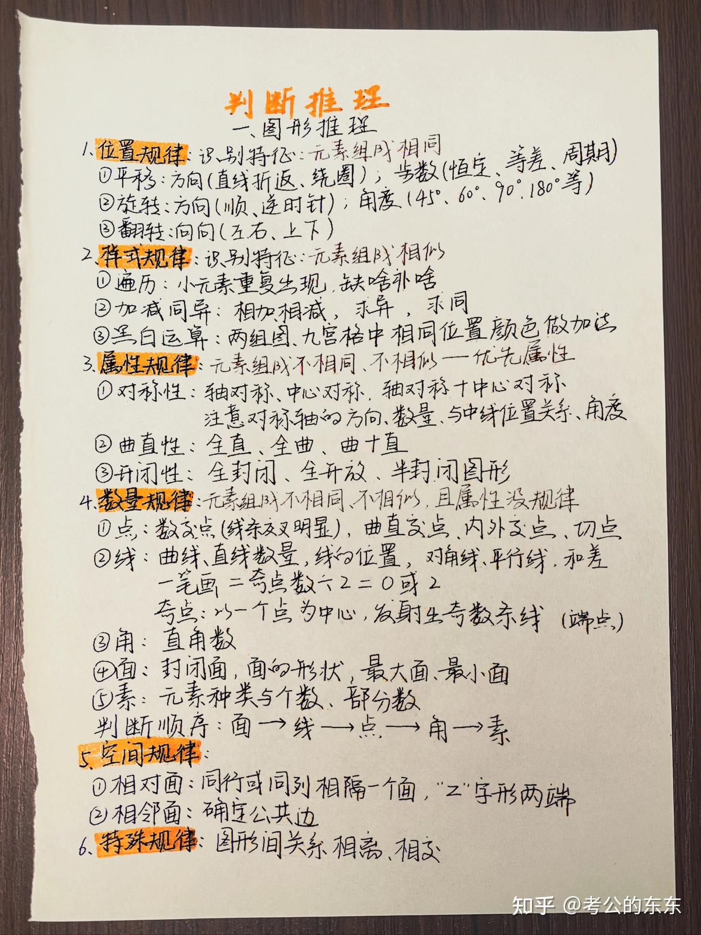 2025粉笔980大神笔记-书籍-学习资料-电子书夸克网盘资源分享