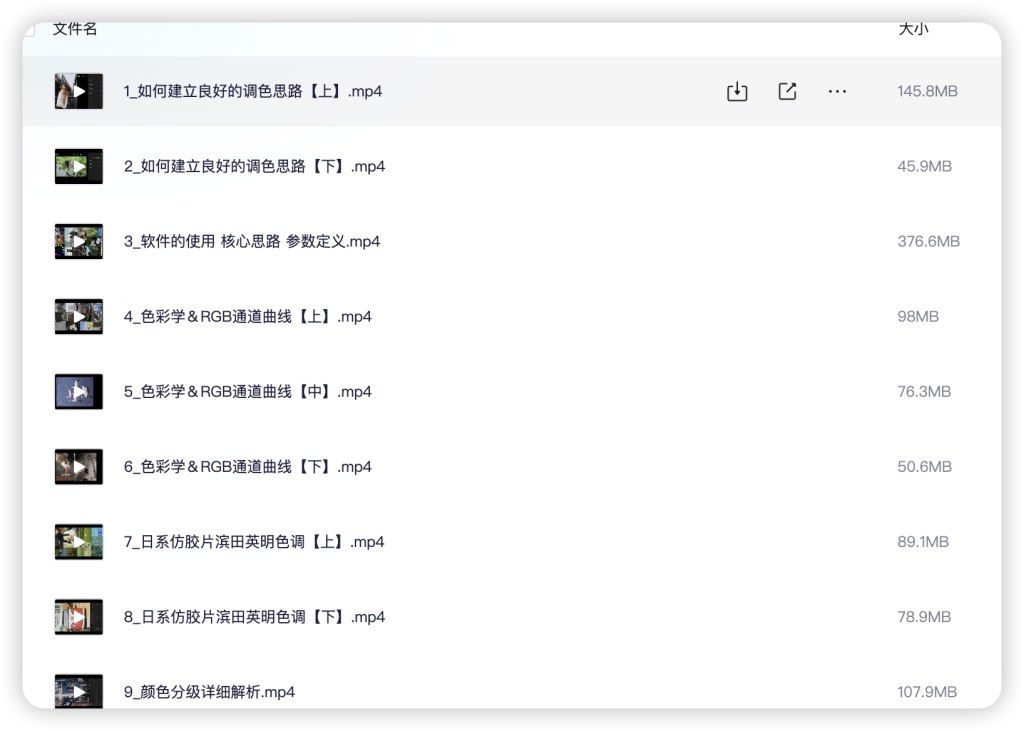 青林手机修图教程-书籍-学习资料-电子书夸克网盘资源分享