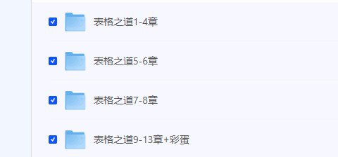 Excel学习的最佳方式——表格之道(专业版)-书籍-学习资料-电子书夸克网盘资源分享