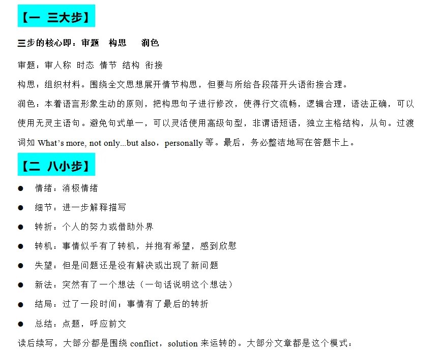 高考英语读后续写速成、指导、技巧、训练-书籍-学习资料-电子书夸克网盘资源分享