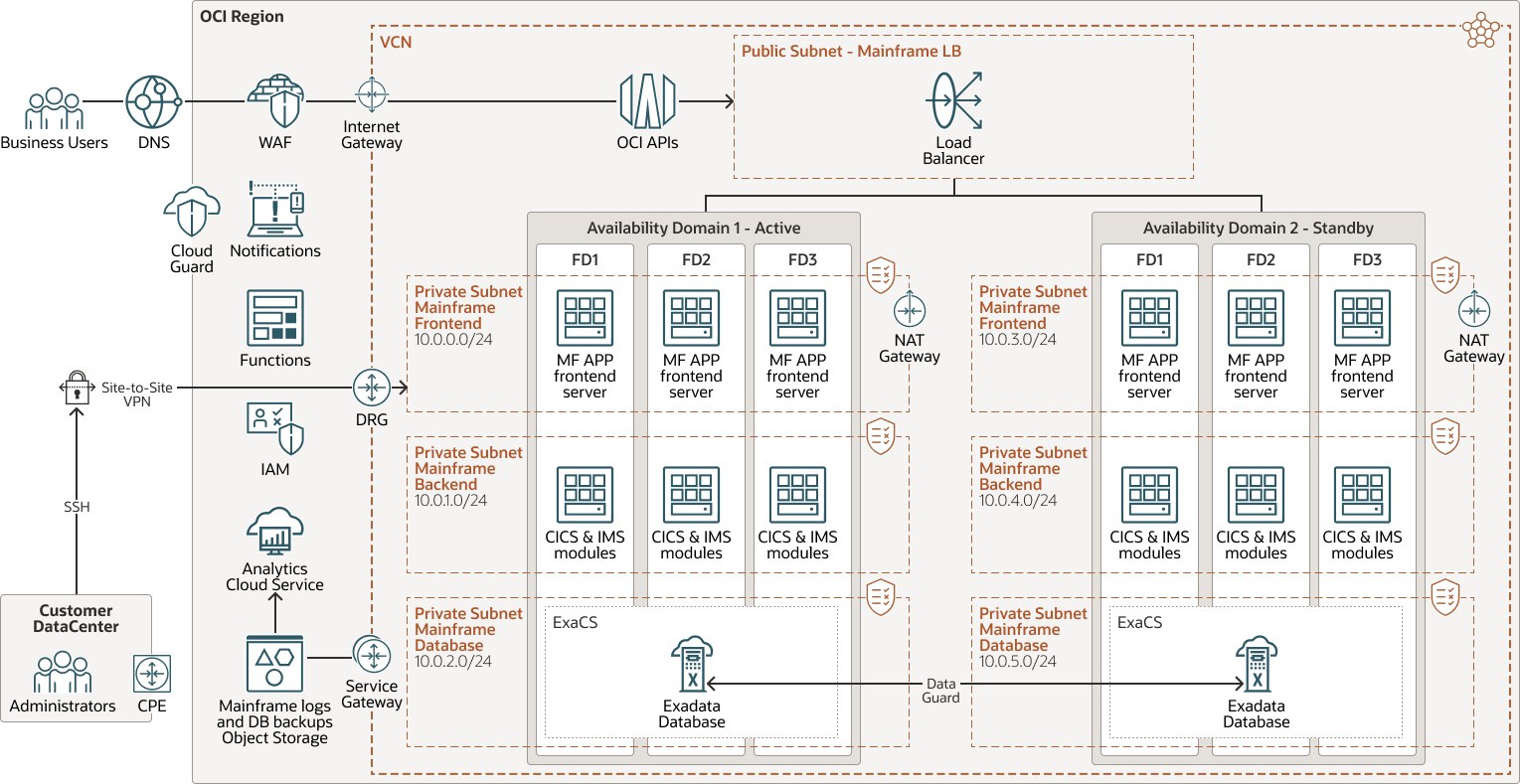Oracle软件在主机平台的应用-书籍-学习资料-电子书夸克网盘资源分享