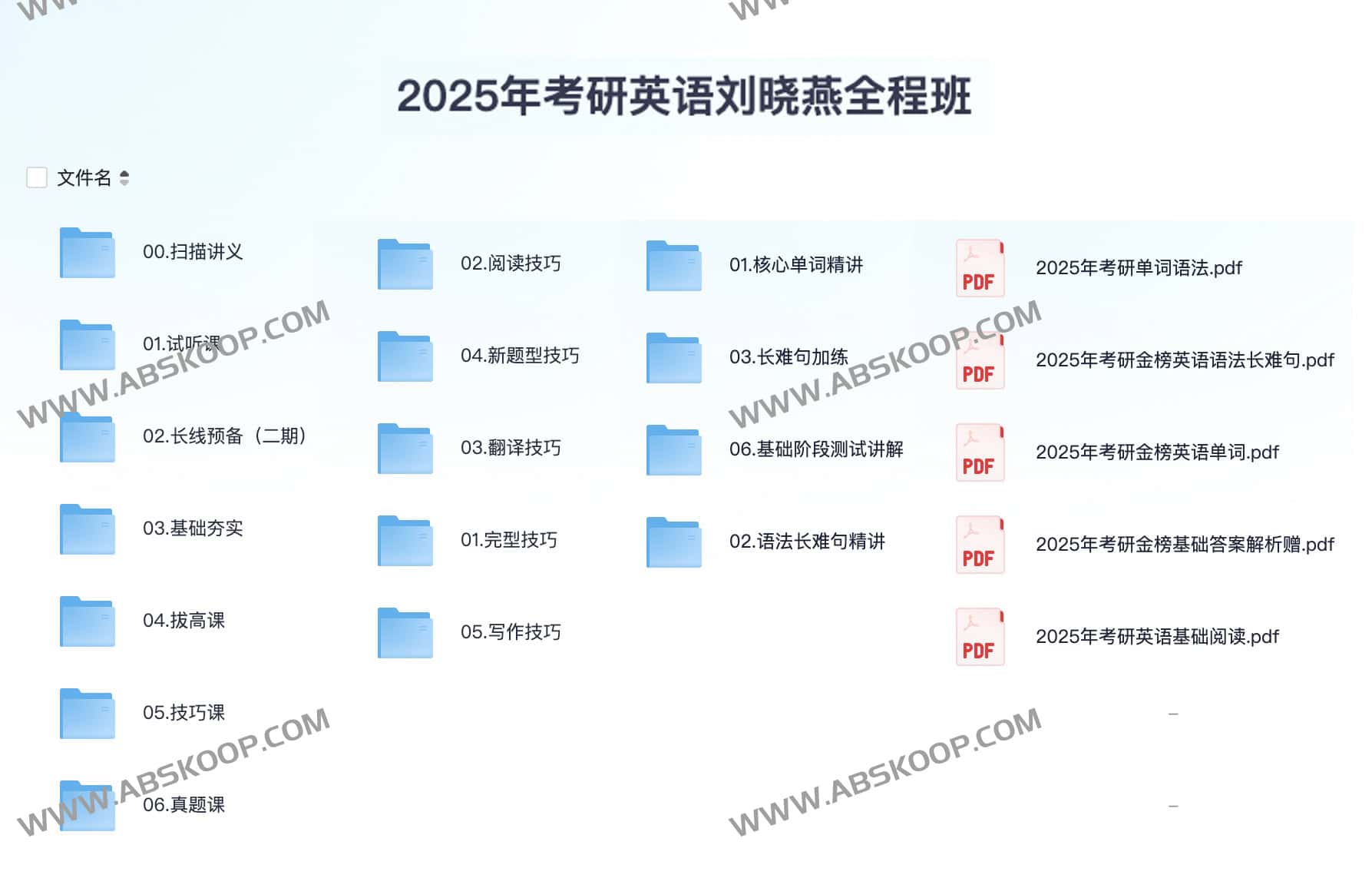 2025年刘晓燕考研英语全程班-书籍-学习资料-电子书夸克网盘资源分享