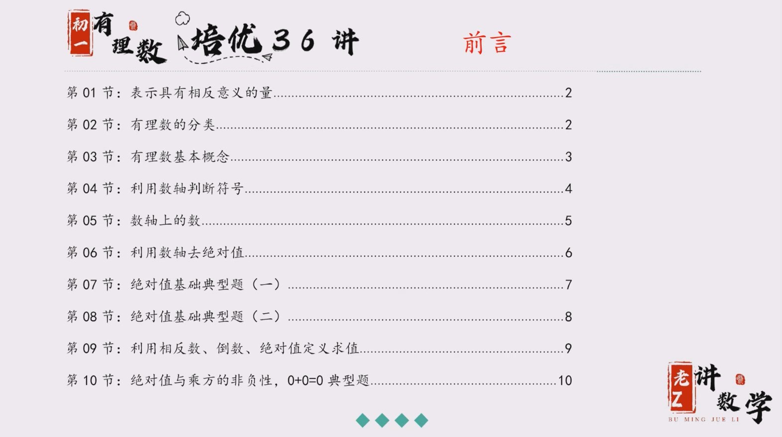 老Z讲数学 初中数学专项提升-书籍-学习资料-电子书夸克网盘资源分享